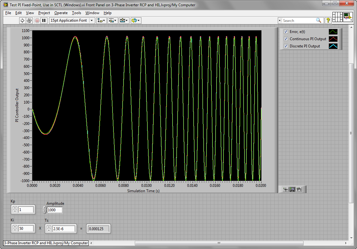 test PI fixed point.png